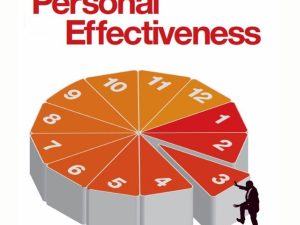 VitalFit Wellness Tracker